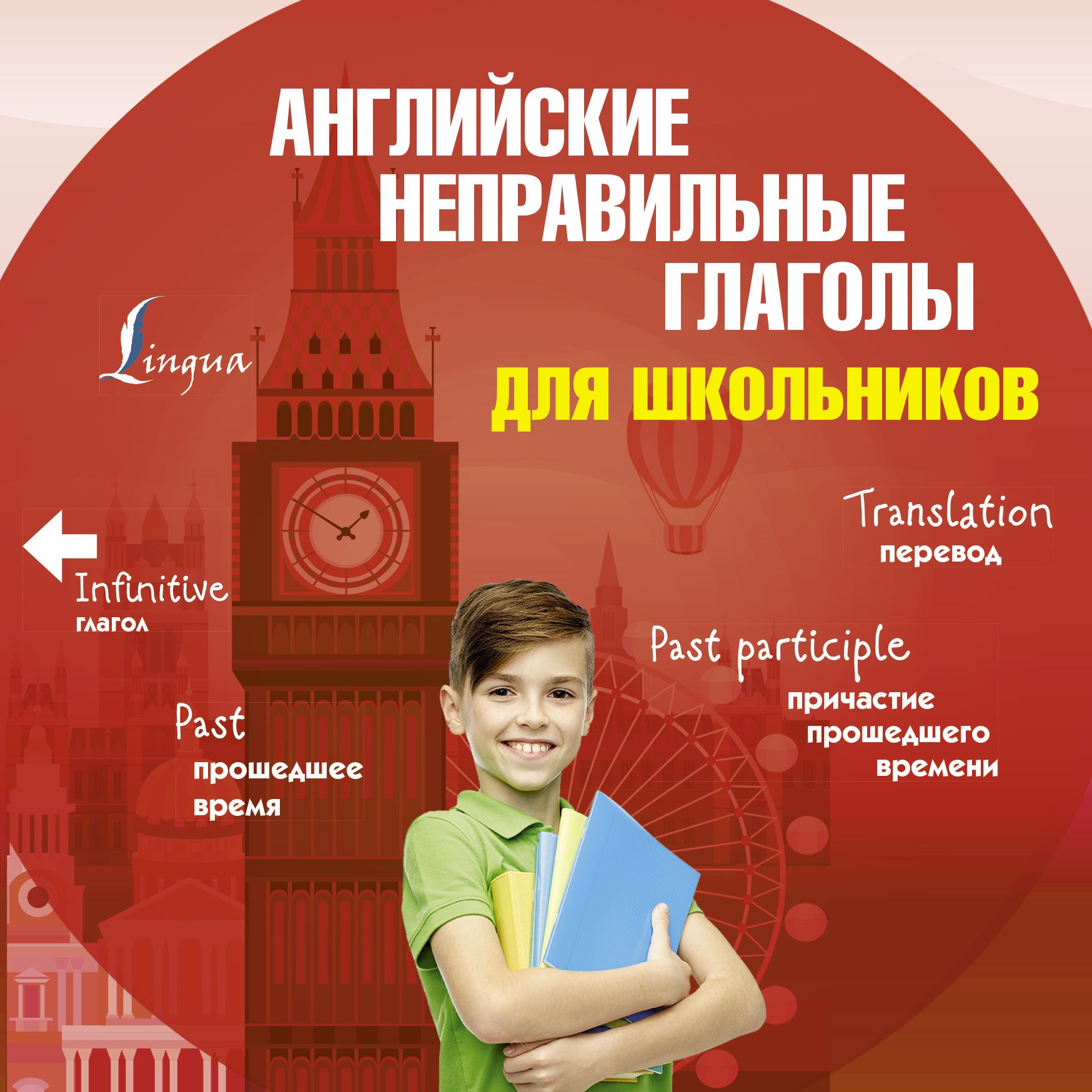 Как будет не правильно на английском