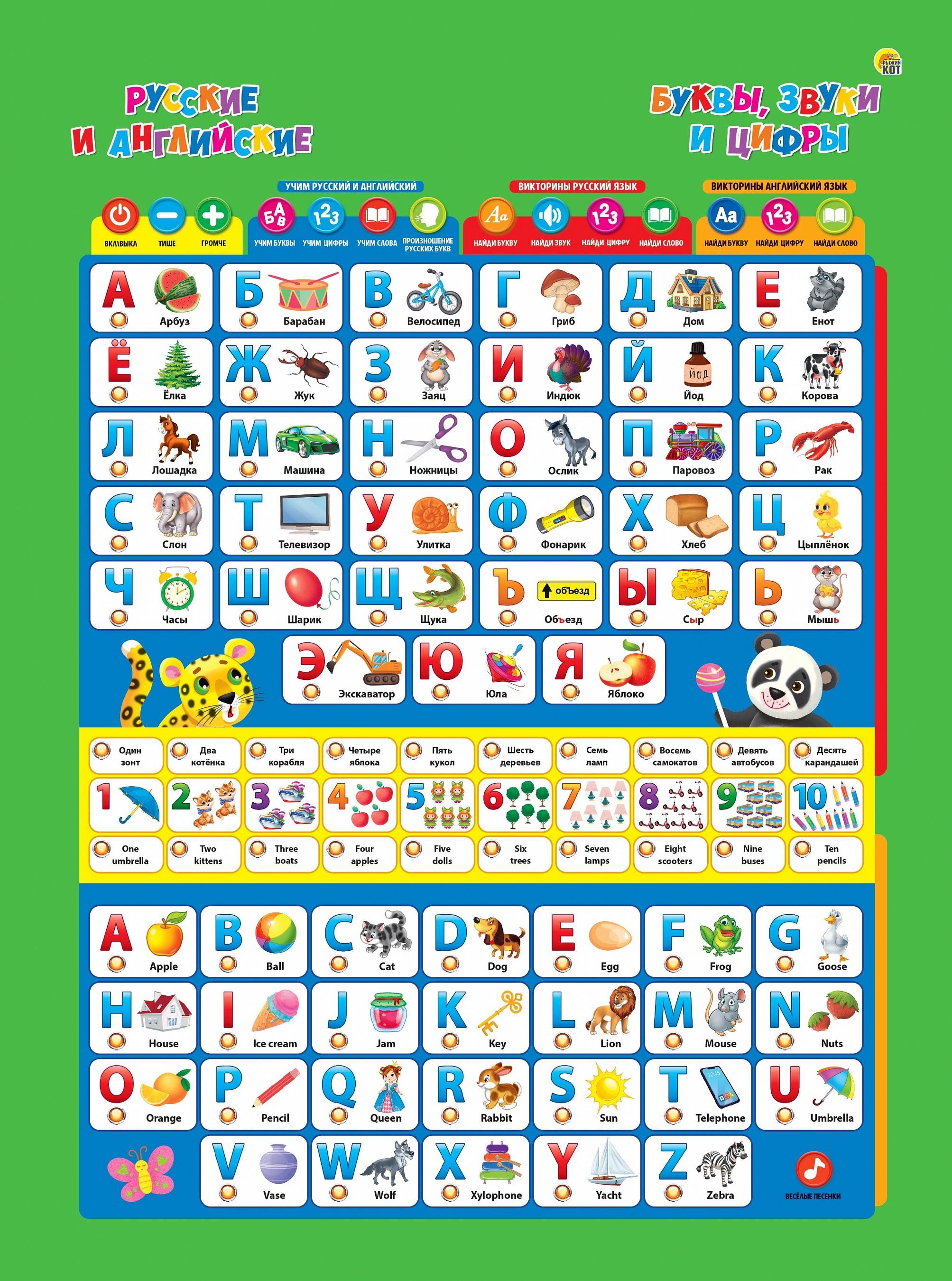 Игра "слоги". Игра русским языком и звуком. Упражнение на дифференциаци. Увлекательные игры по русскому языку. Занимательные задания по фонетике.