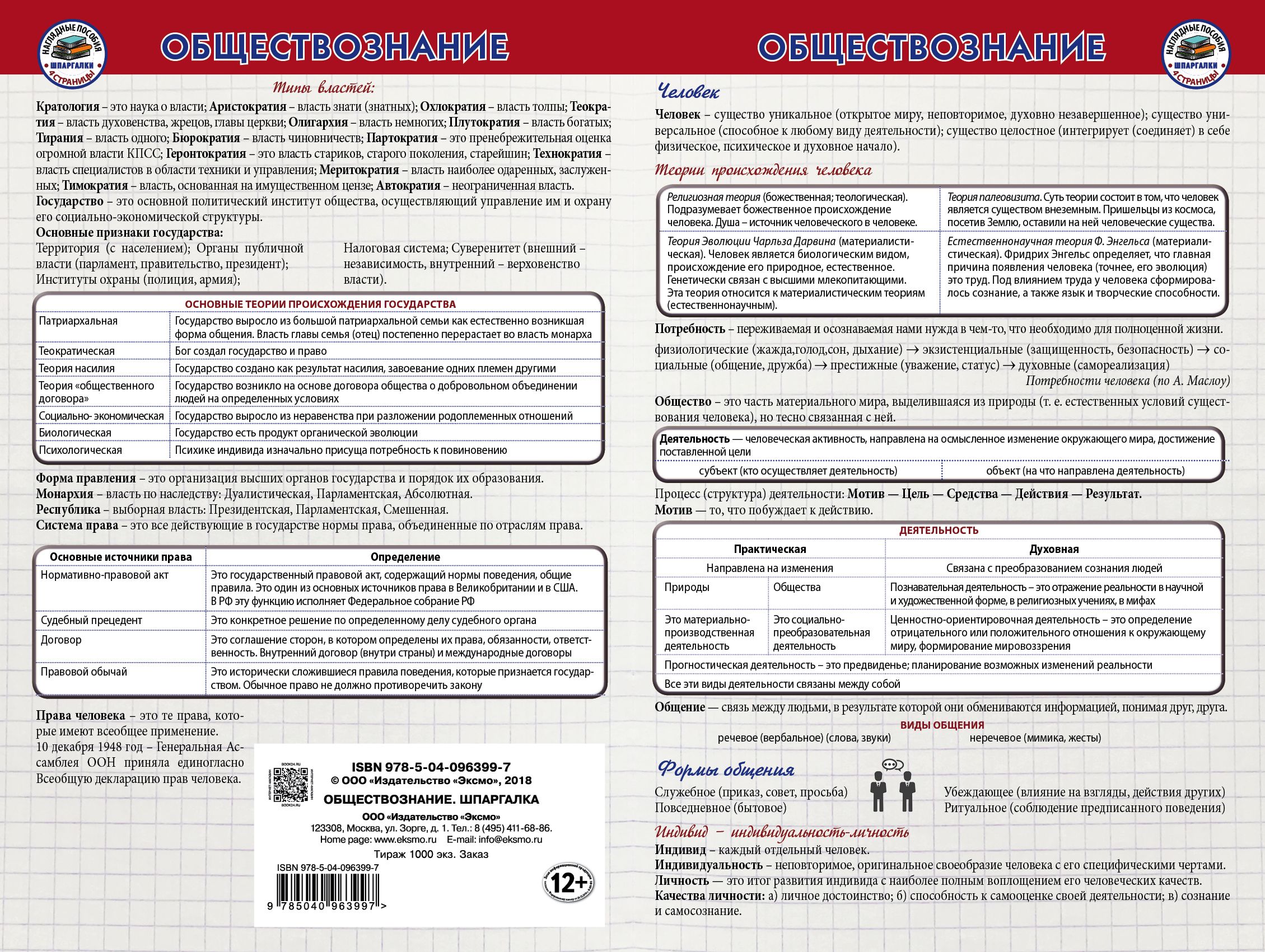 Задание 24 обществознание. Обществознание. Шпаргалка. Шпаргалка по обществознанию. Обществознание шпора. Шпаргалка по праву Обществознание.