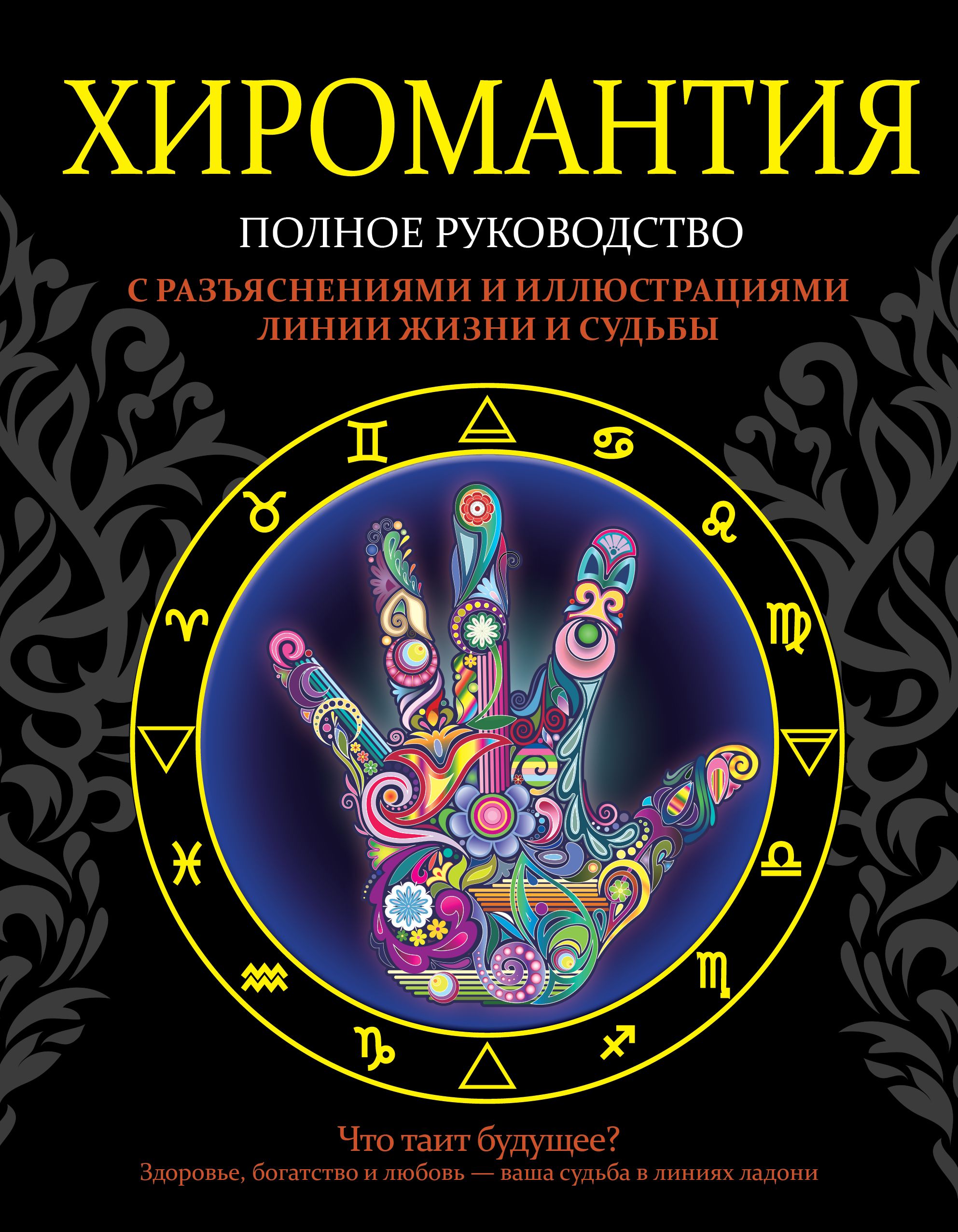 Книга по хиромантии с картинками