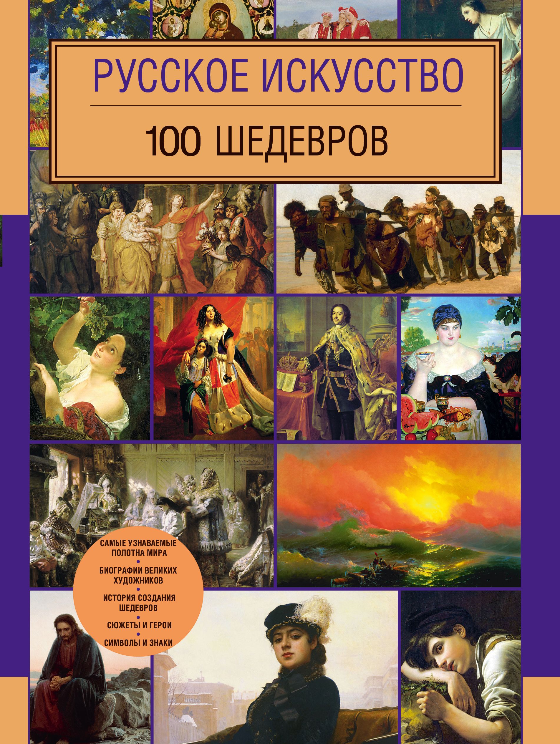 Русские художественные книги. Книга художника. Книги о русских художниках. Книги на картинах художников. Книги об искусстве живописи.