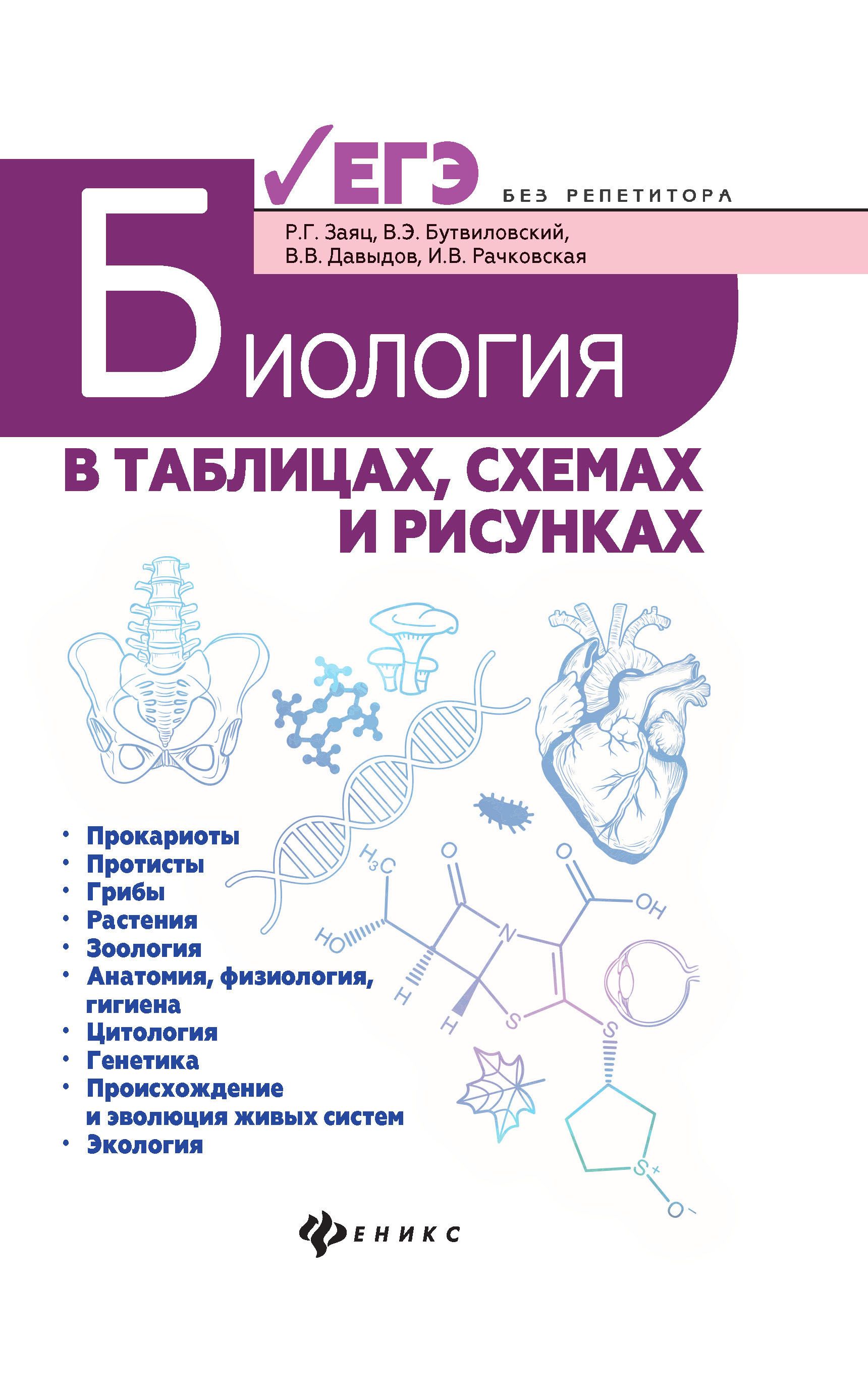 Биология в таблицах, схемах и рисунках