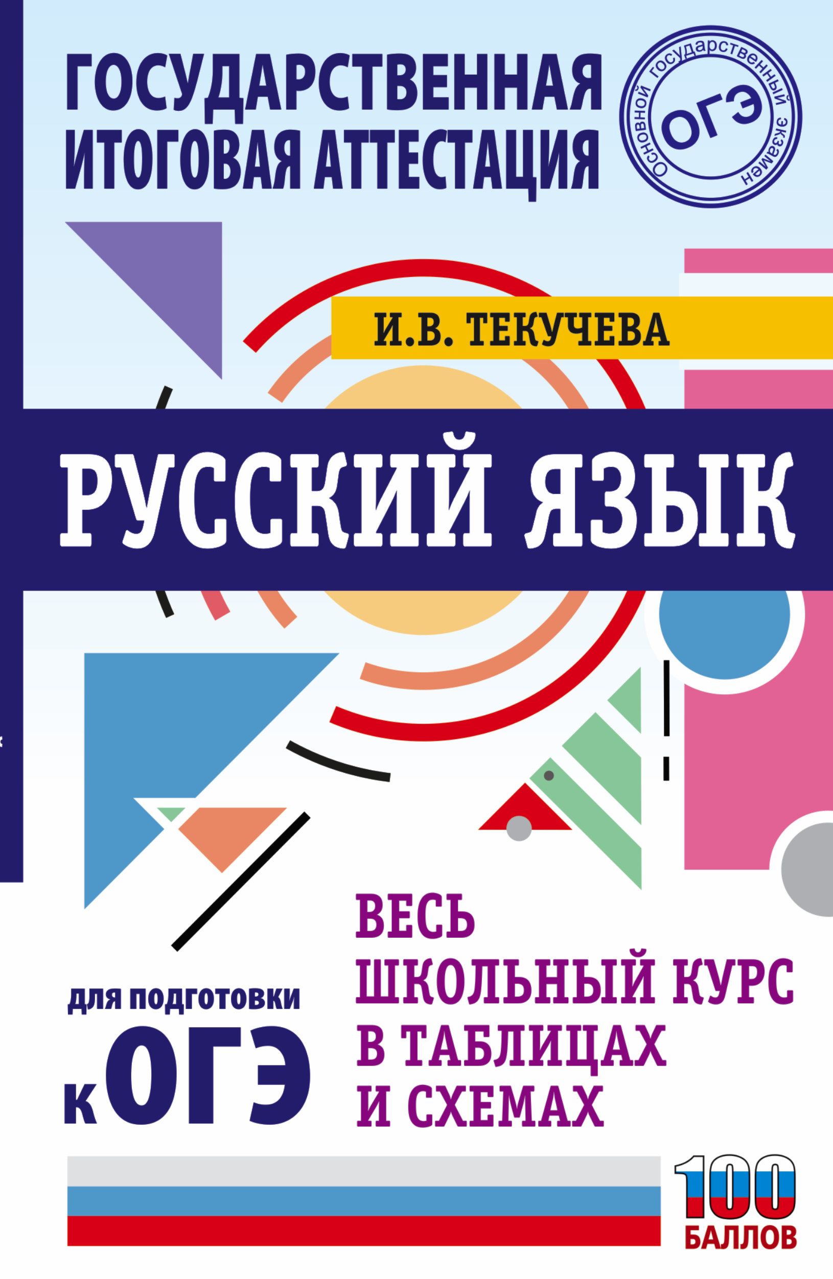 Структура огэ по русскому языку 2023 презентация