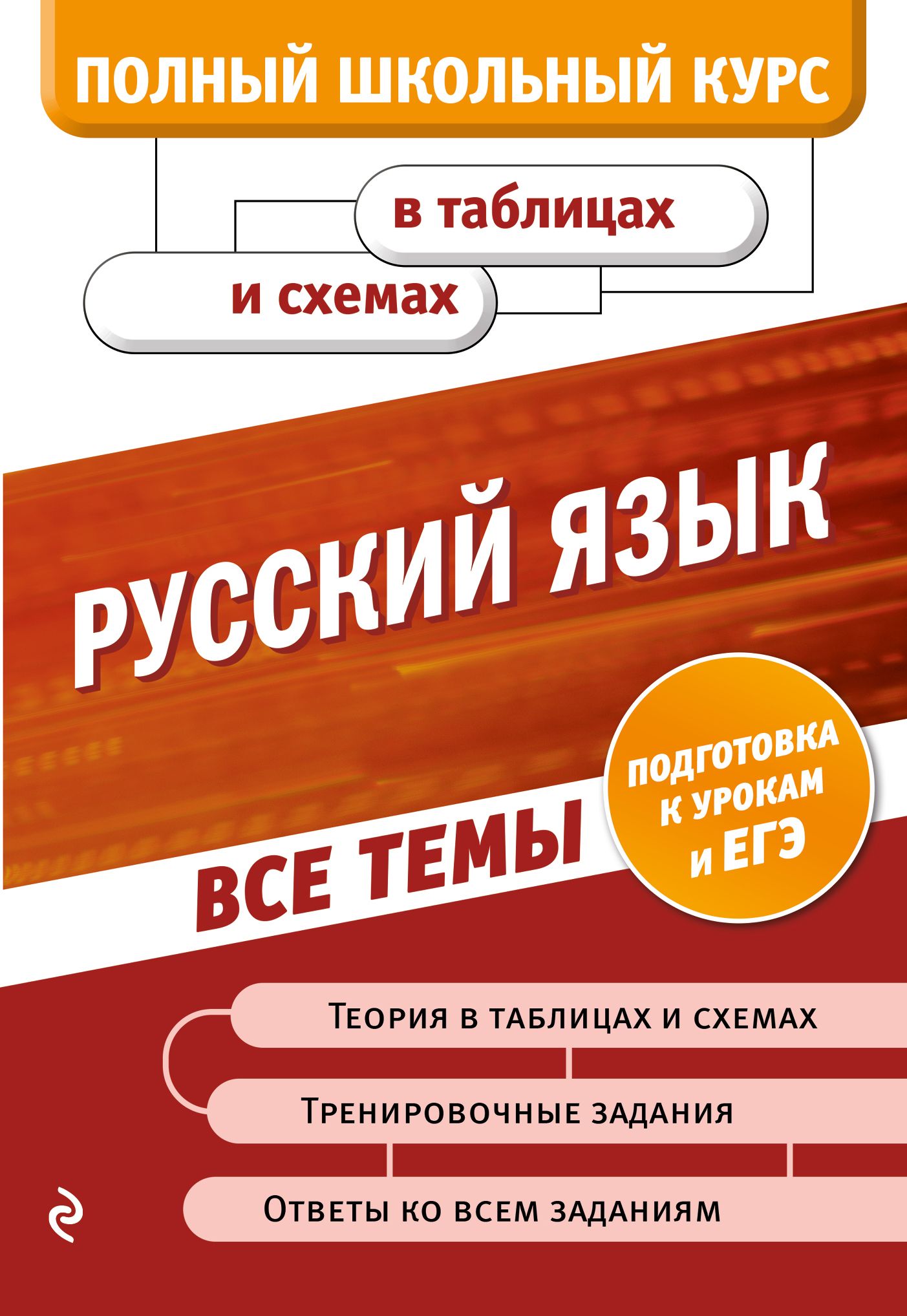 Русский язык Все темы